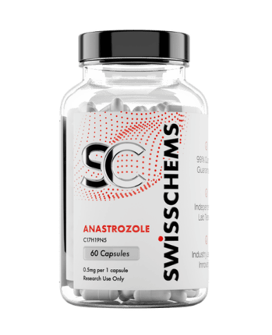 Anastrozole capsule bottle featuring verified unarchive discount code checkout coupon.